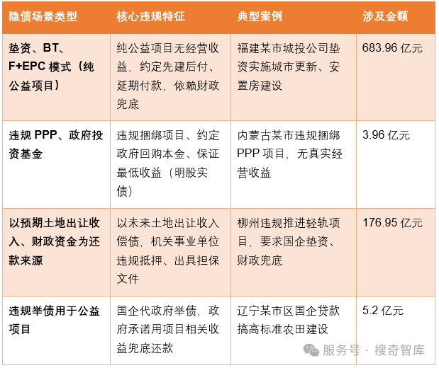 企业微信截图_17775156505003.png