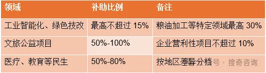 企业微信截图_17834913314744.png