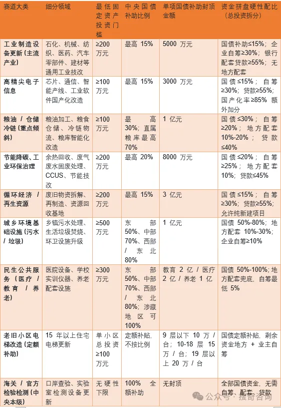 企业微信截图_17816776071186.png